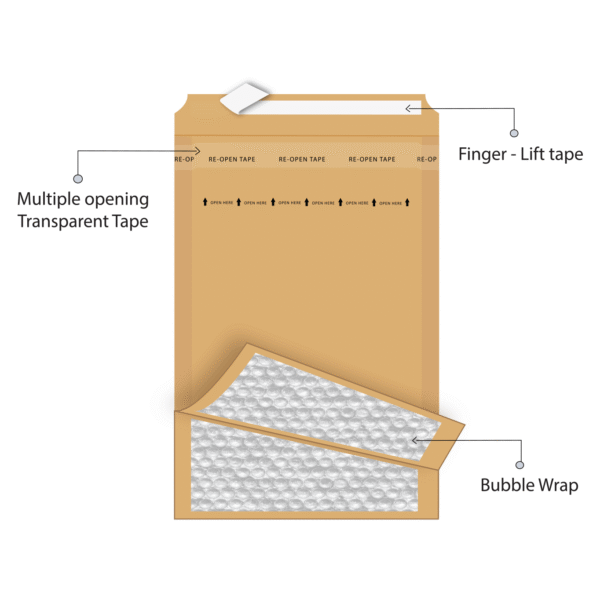 Bubble Envelopes - Image 3