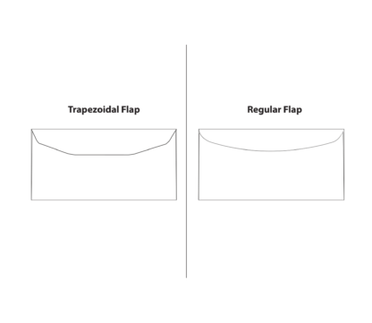 Auto Insertion Envelopes - Image 2